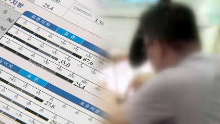 "아침 거르면 더 살찐다" 비만위험 남 1.9배·여 1.4배