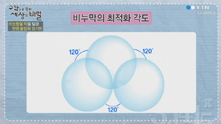 건축 속 수학 제 2화! 수학으로 쌓은 건축물