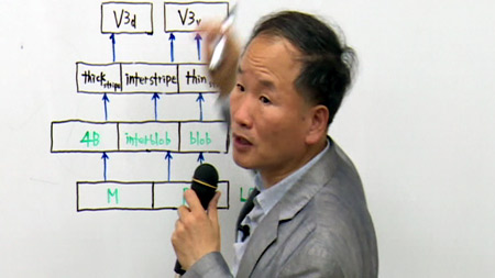 시각의 이해 PART 4
