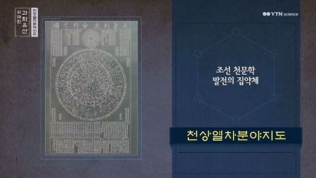 천상열차분야지도
