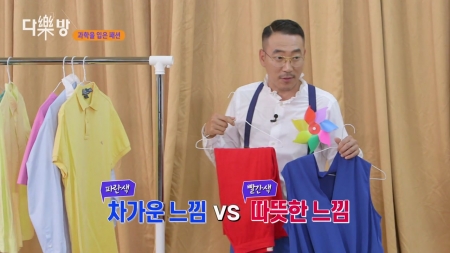 과학을 입은 패션, 패션 속 숨겨진 과학적 원리